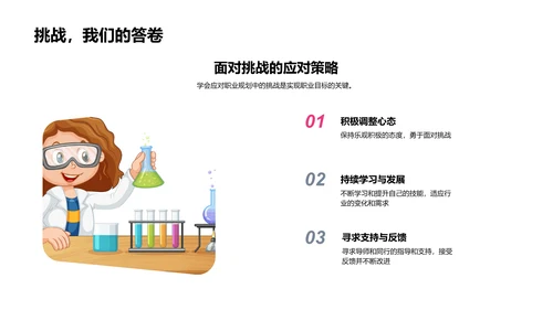 艺术设计职业规划报告PPT模板