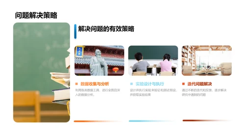 专科研究之旅