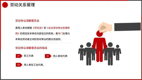 企业管理人事行政模块课件培训