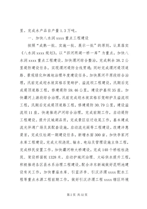 市水务局工作计划.docx