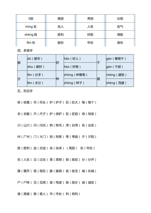 【核心考点集训】统编版语文二上第四单元 知识点考点梳理