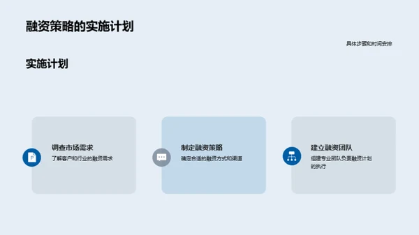 银行业的革新之路