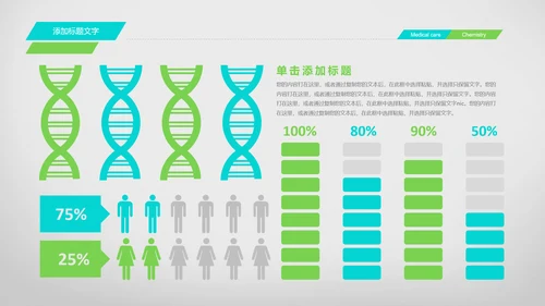 简约清爽医疗生物化学动态PPT