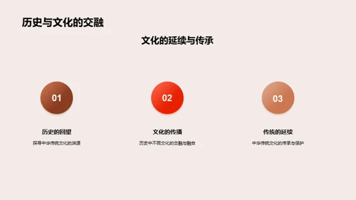 解读中华文化