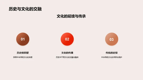 解读中华文化