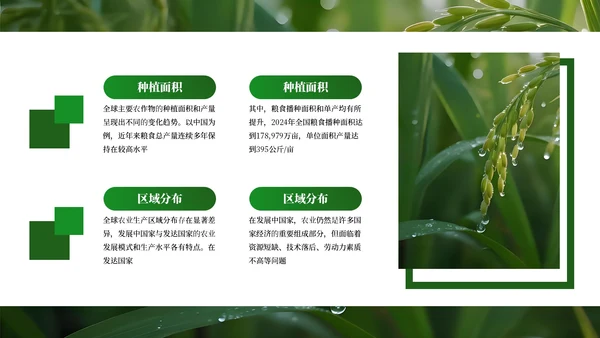绿色商务农业发展通用PPT模板