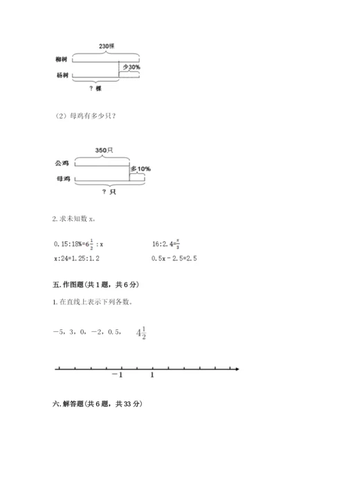 弥渡县六年级下册数学期末测试卷精品带答案.docx