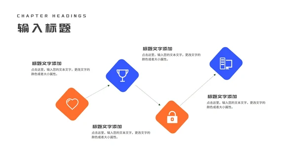 橙色扁平风喜庆年终工作总结汇报PPT模板
