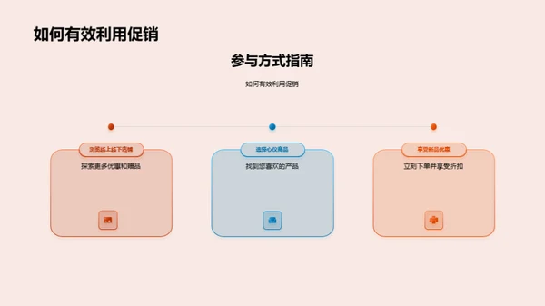 立秋季促策略解析