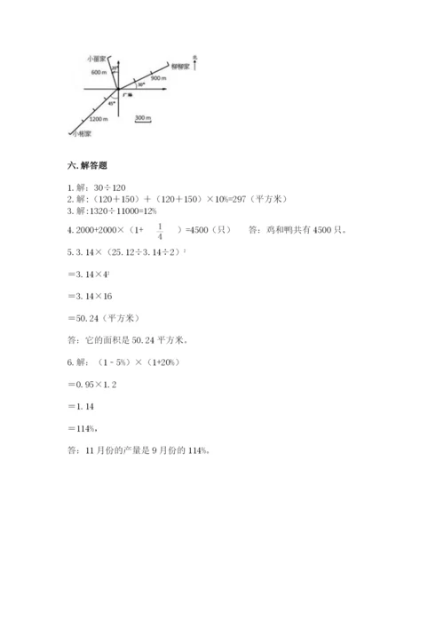 人教版六年级上册数学期末测试卷精品【完整版】.docx