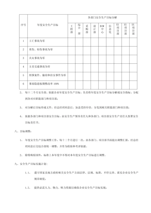 工程有限责任公司安全生产标准化文件模板.docx