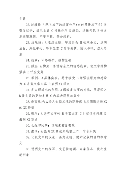 初中语文阅读答题技巧_古诗词鉴赏技巧.docx