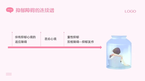 粉色插画青少年抑郁症障碍及自杀防治PPT模板宣传PPT动态P