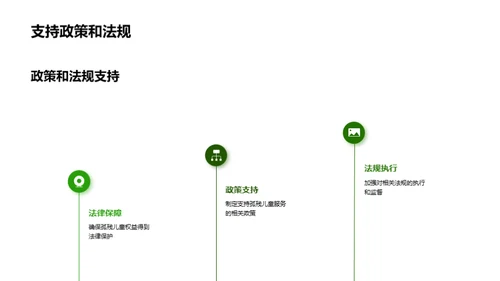 孤残儿童：关注与行动