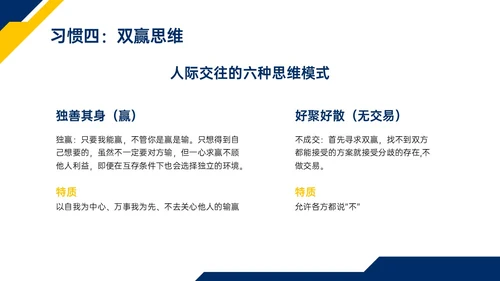 蓝色黄色商务实拍高效能人士的七习惯ppt