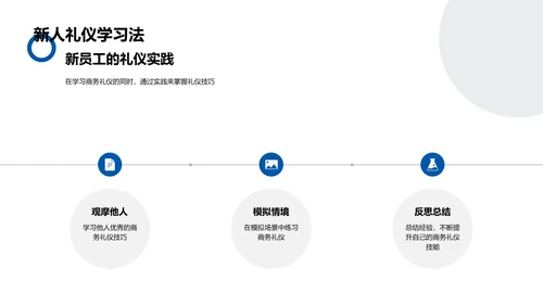 商务礼仪实战培训