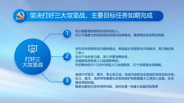 党建党支部年终工作总结汇报PPT党课