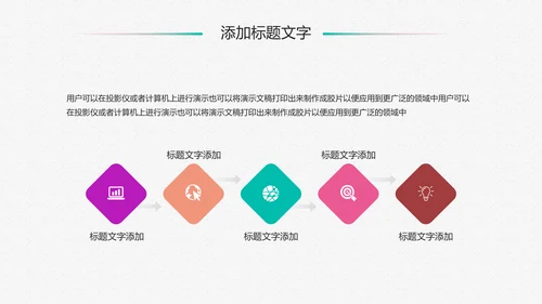 新生儿母婴护理月子中心培训动态PPT模板