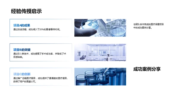 月度医疗项目分析