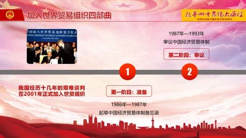 庆祝新中国改革开放四十周年PPT党课课件