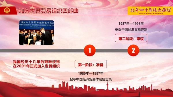 庆祝新中国改革开放四十周年PPT党课课件