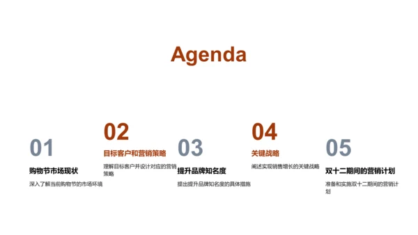 双十二体育营销攻略