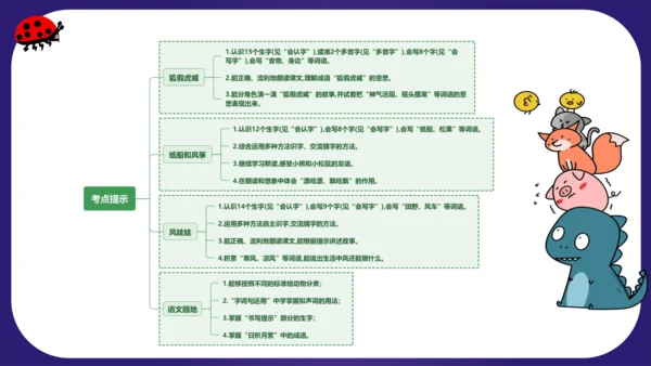 统编版2023-2024学年二年级语文上册单元复习第八单元（复习课件）