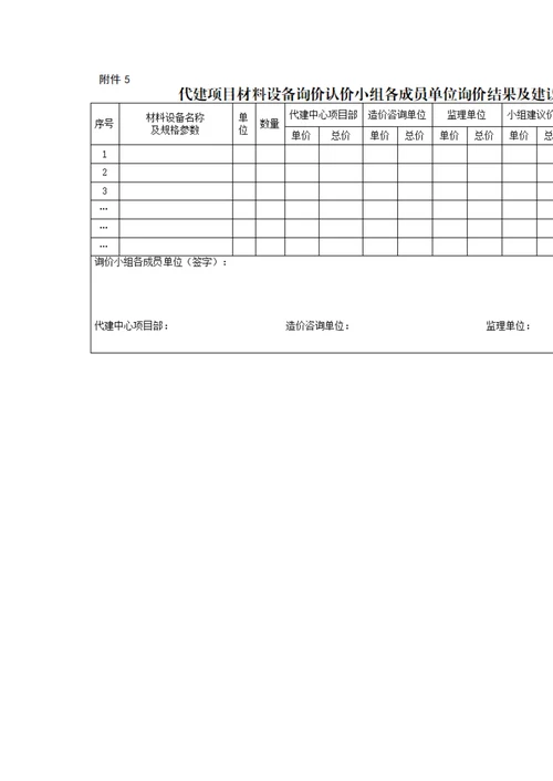 内蒙古自治区本级政府投资非经营性项目代建中心代建项目材料设备询价认价管理办法（试行）