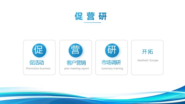 企业培训团队管理员工入职培训执行力PPT模板