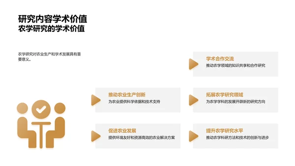 农学研究的探索之路