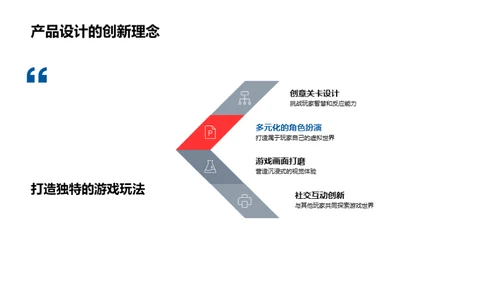 游戏巨头崭新征程