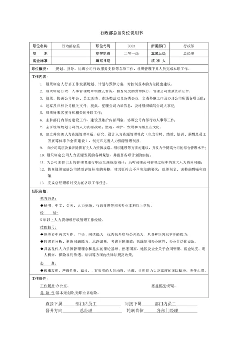 职务说明书.docx
