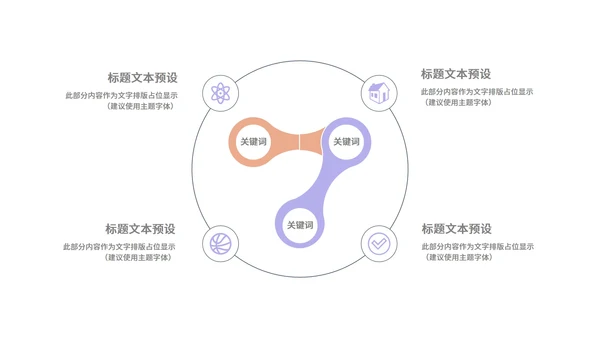 紫色简约风个人岗位竞聘PPT模板