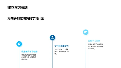 网络课堂解析与策略