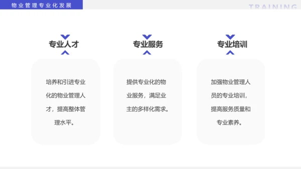 物业经理管理培训物业公司PPT模板