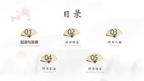 评书非遗文化PPT模板