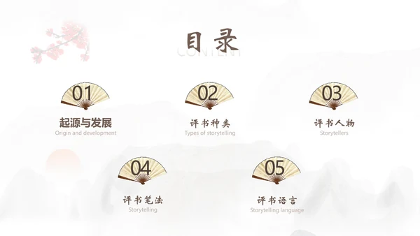 评书非遗文化PPT模板