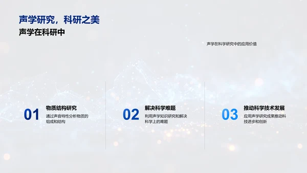 声音科学解读PPT模板