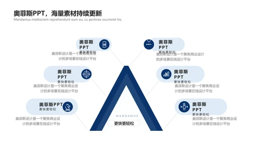 扁平深蓝色文体娱乐校园生活社团活动PPT套装