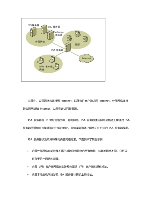 ISA安全解决专题方案.docx