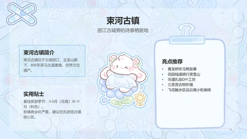 眠眠兔蓝色卡通风云南旅游攻略通用模版