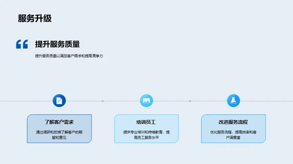 探索旅游业新机遇