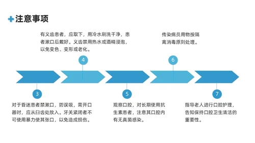 蓝色商务简约口腔护理培训PPT模板牙齿