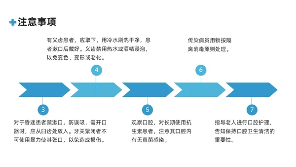 蓝色商务简约口腔护理培训PPT模板牙齿