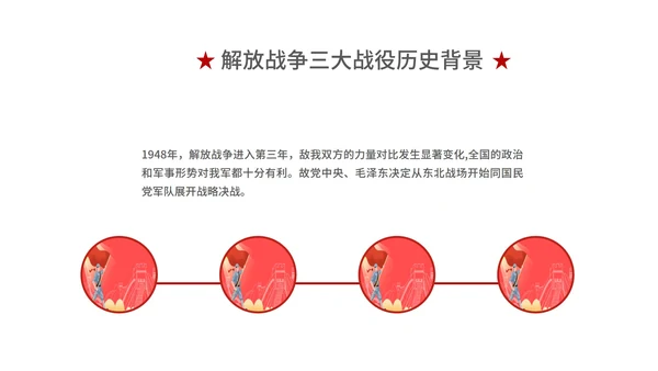 红色党政风历史学习PPT模板