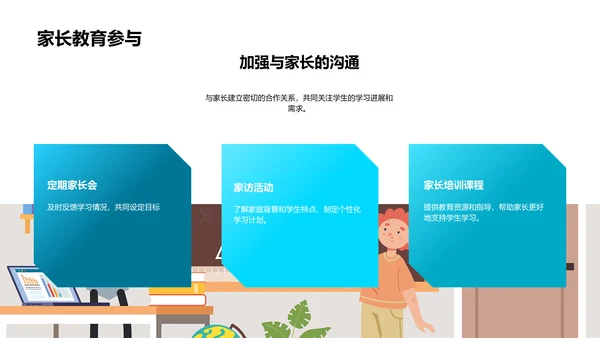 学习动力提升策略