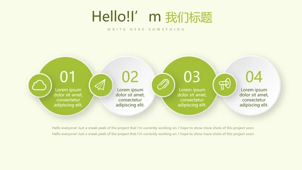 绿色小清新春季护肤宣传动态PPT