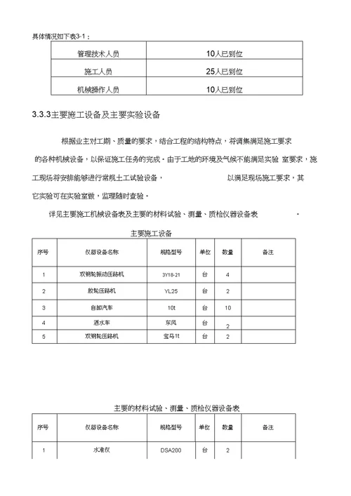 沥青砼面层施工方案