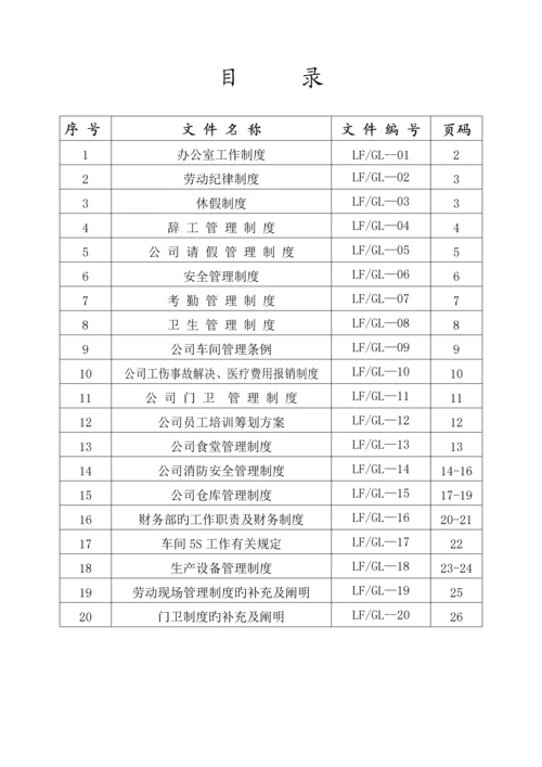塑胶制品厂管理新版制度汇编.docx
