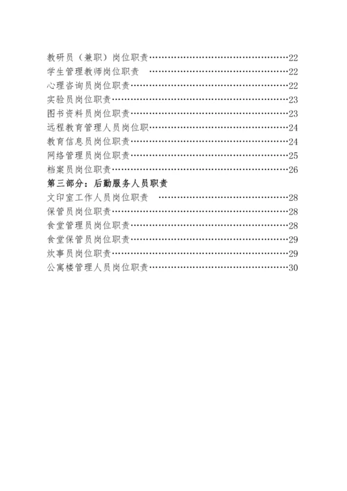 学校岗位职责汇编.docx